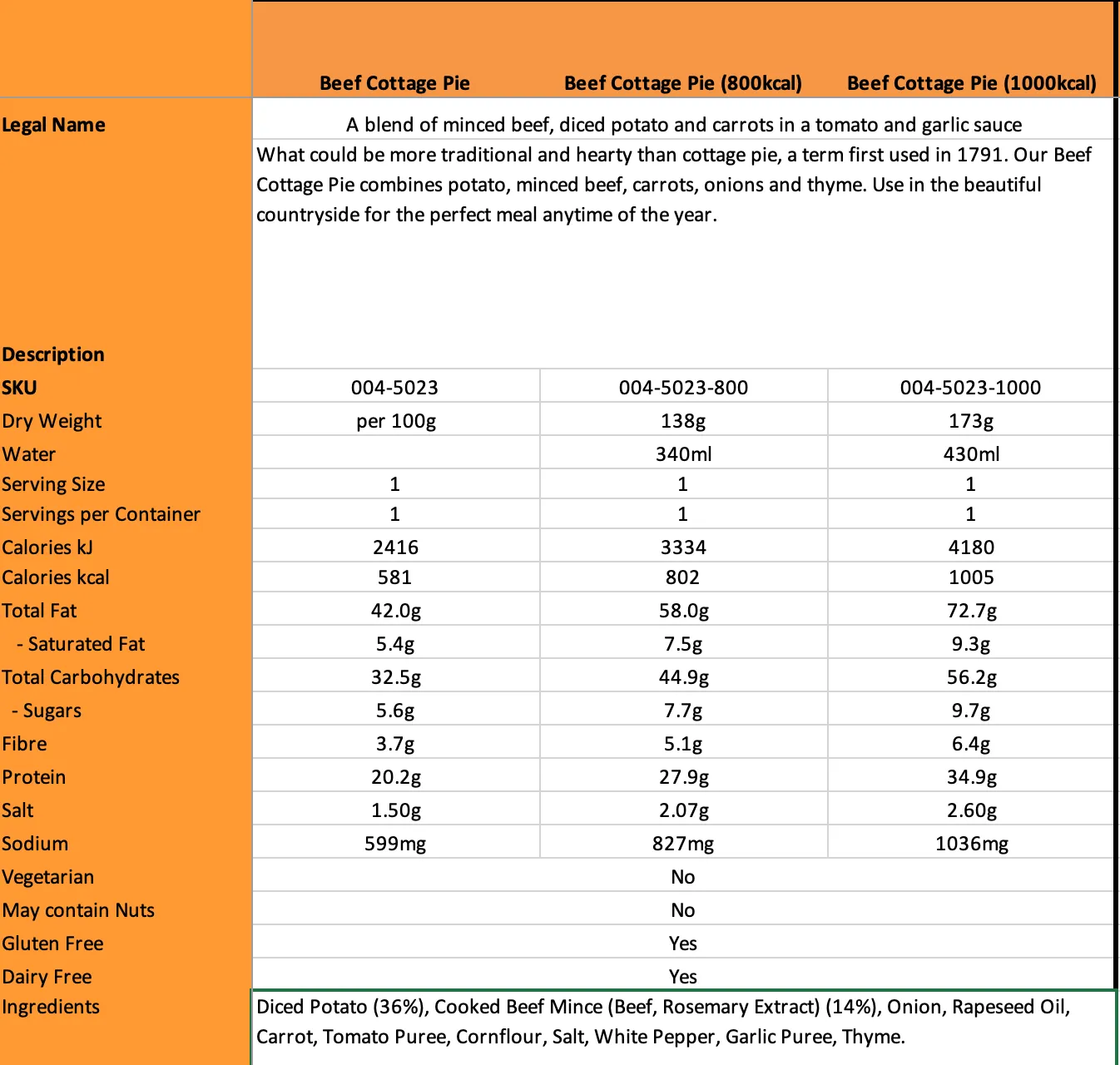 Expedition Foods - Beef Cottage Pie