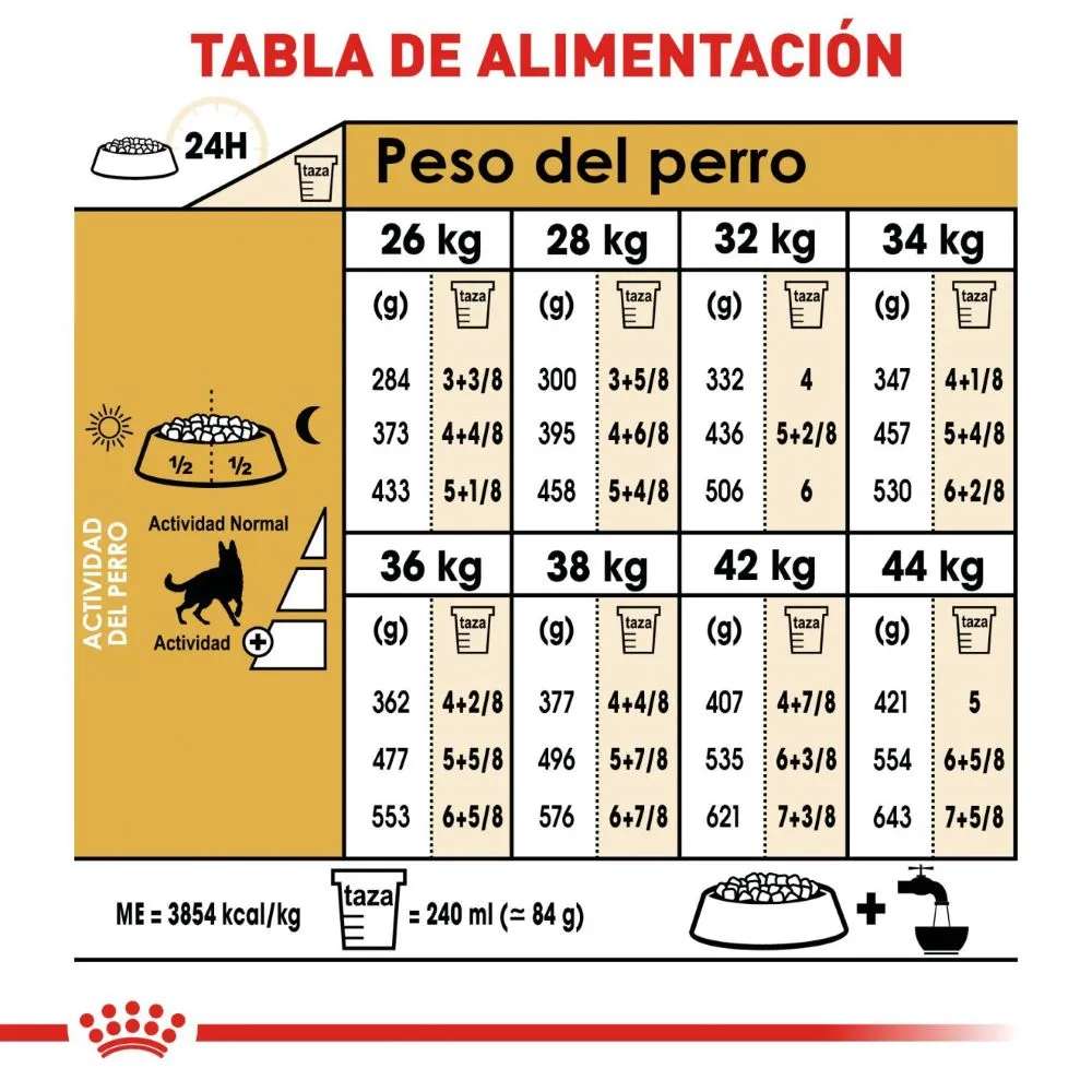 Royal Canin German Shepherd Pastor Alemán 13.6 Kg - Alimento para Perro