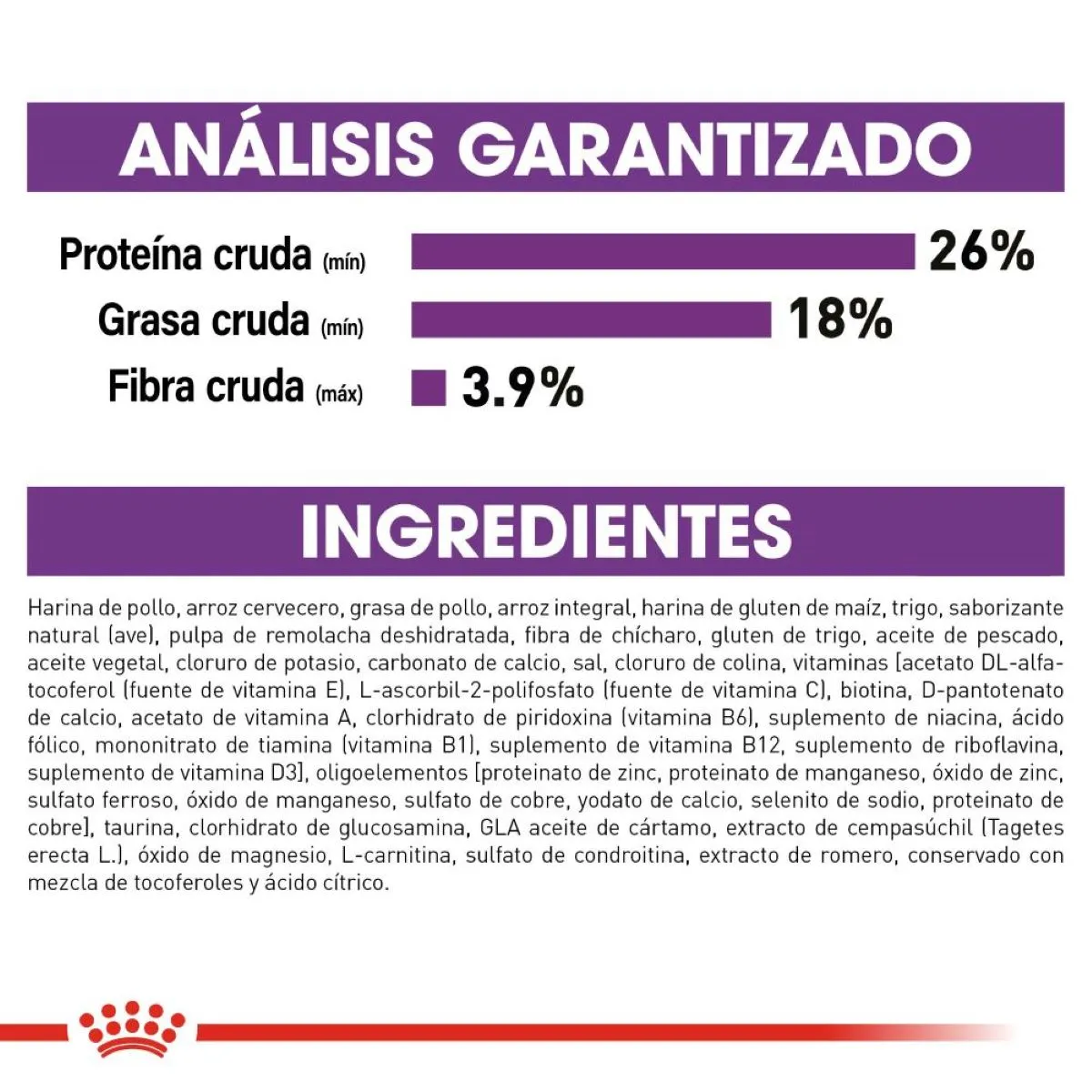 Royal Canin Giant Adulto